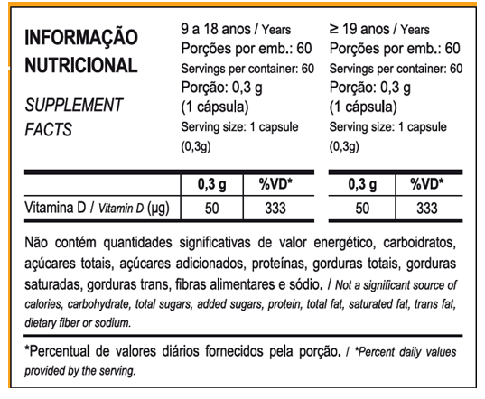 Vitamina D3 Max Titanium - 60 Cápsulas